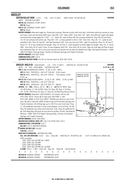 EASTON/VALLEY VIEW - Airport Diagram