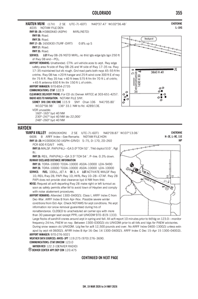 HAXTUN MUNI - Airport Diagram