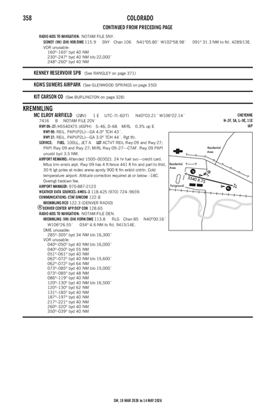 MC ELROY AIRFIELD - Airport Diagram