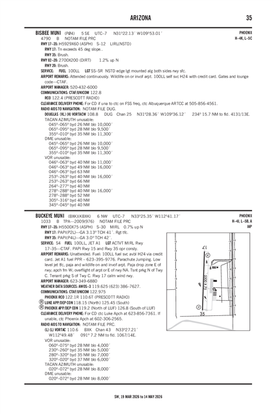 BUCKEYE MUNI - Airport Diagram