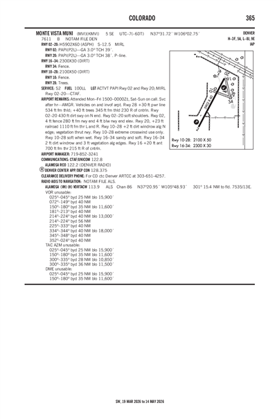 MONTE VISTA MUNI - Airport Diagram