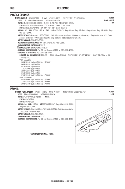 NORTH FORK VALLEY - Airport Diagram