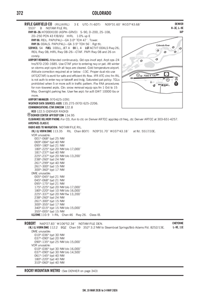RIFLE GARFIELD COUNTY - Airport Diagram