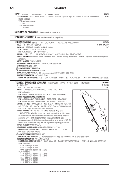 STEAMBOAT SPRINGS/BOB ADAMS FLD - Airport Diagram