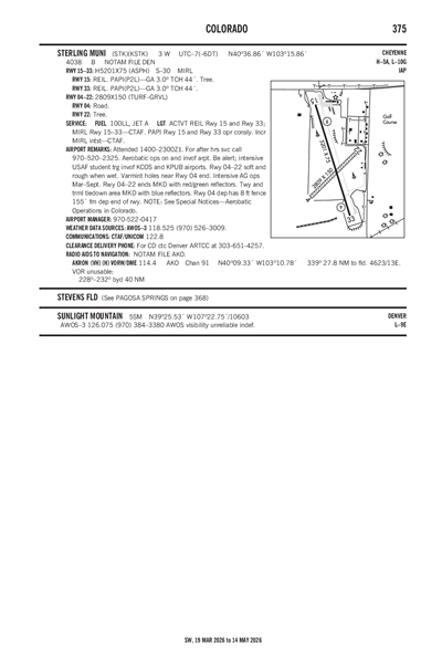 STERLING MUNI - Airport Diagram