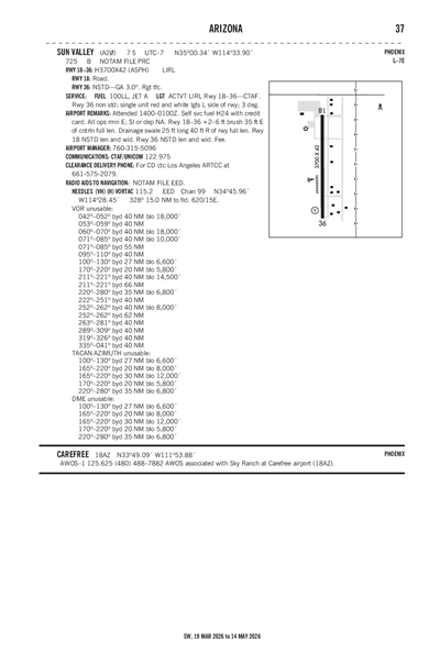 SUN VALLEY - Airport Diagram