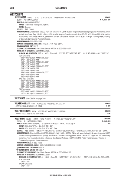 WRAY MUNI - Airport Diagram
