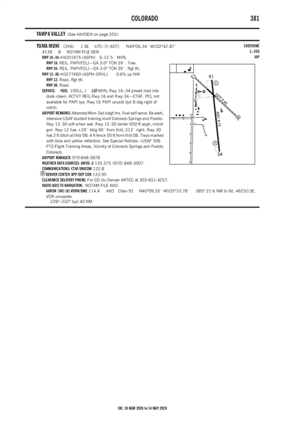 YUMA MUNI - Airport Diagram