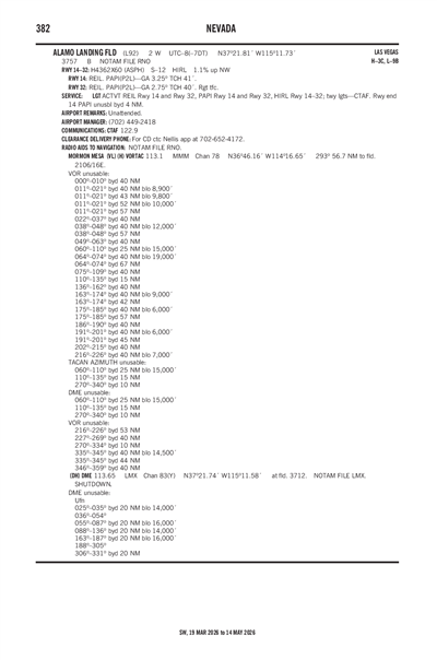 ALAMO LANDING FLD - Airport Diagram
