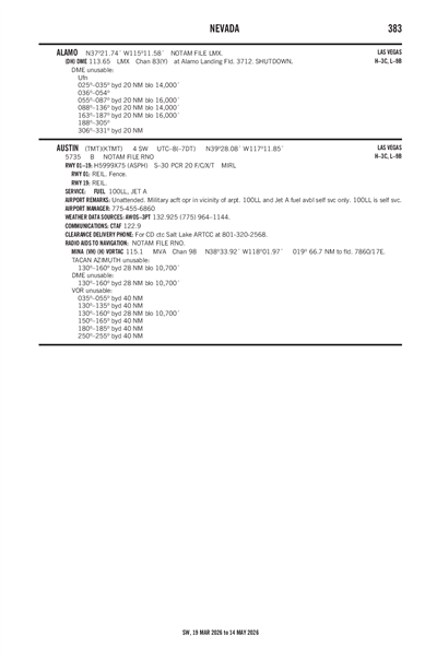 AUSTIN - Airport Diagram