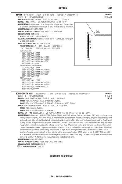 BEATTY - Airport Diagram