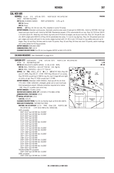 KIDWELL - Airport Diagram