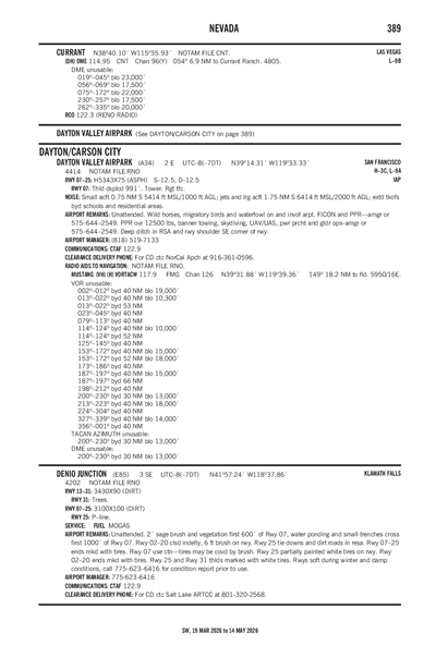 DENIO JUNCTION - Airport Diagram