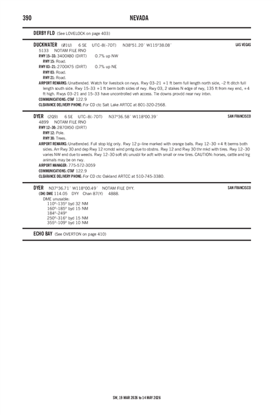 DUCKWATER - Airport Diagram