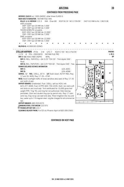STELLAR AIRPARK - Airport Diagram
