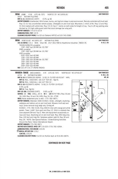 MINA - Airport Diagram
