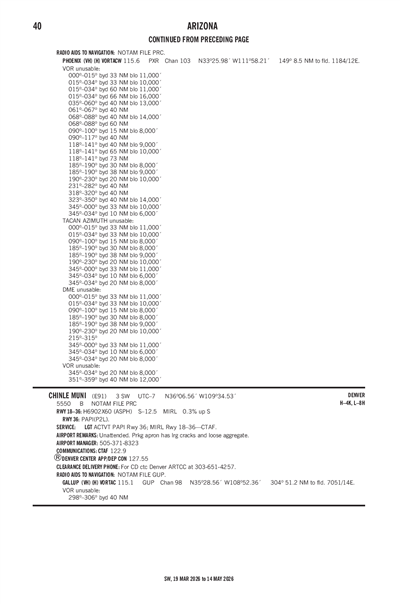 CHINLE MUNI - Airport Diagram