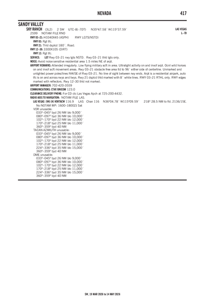 SKY RANCH - Airport Diagram