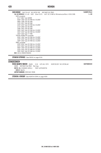 ROSE QUARTZ RANCH - Airport Diagram