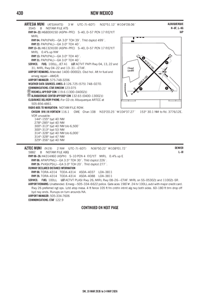 AZTEC MUNI - Airport Diagram