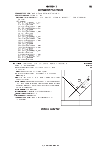 BELEN RGNL - Airport Diagram