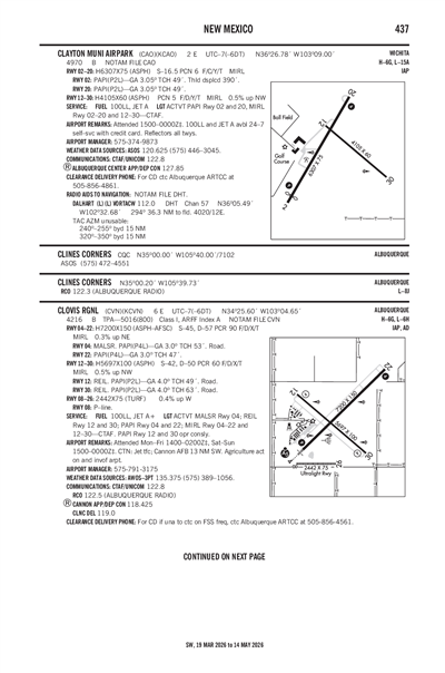 CLAYTON MUNI AIRPARK - Airport Diagram