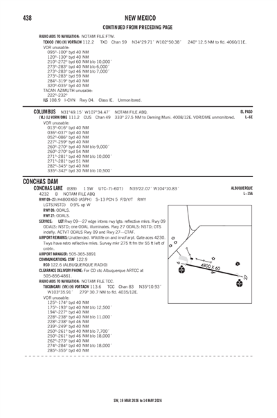 CONCHAS LAKE - Airport Diagram