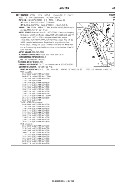 COTTONWOOD - Airport Diagram
