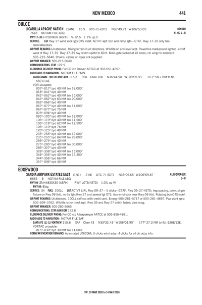 JICARILLA APACHE NATION - Airport Diagram