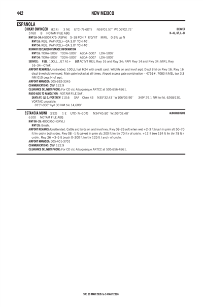 ESTANCIA MUNI - Airport Diagram
