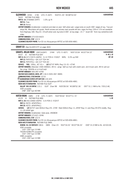 GLENWOOD - Airport Diagram
