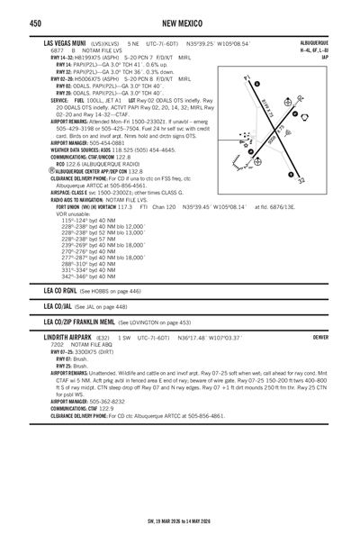 LAS VEGAS MUNI - Airport Diagram