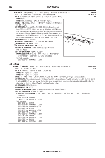 MID VALLEY AIRPARK - Airport Diagram
