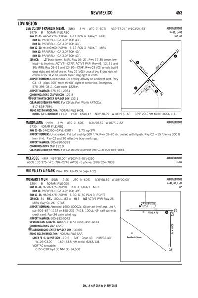 MORIARTY MUNI - Airport Diagram