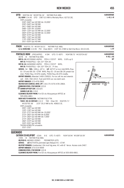 PORTALES MUNI - Airport Diagram