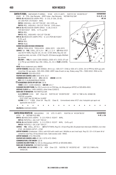 SANTA ROSA ROUTE 66 - Airport Diagram