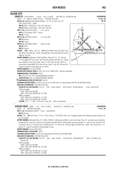 WHISKEY CREEK - Airport Diagram