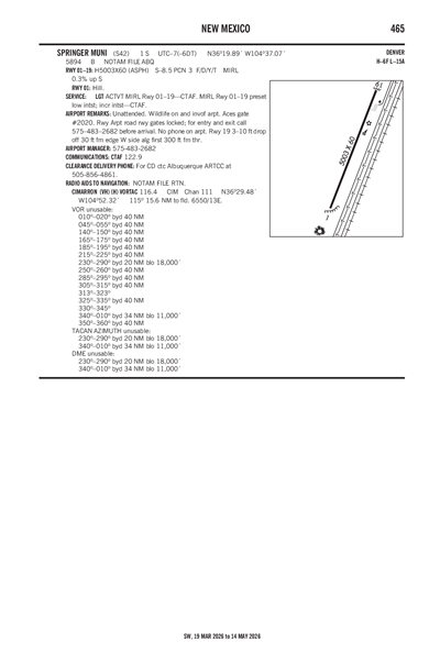 SPRINGER MUNI - Airport Diagram