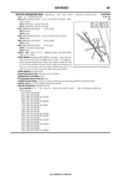 TRUTH OR CONSEQUENCES MUNI - Airport Diagram