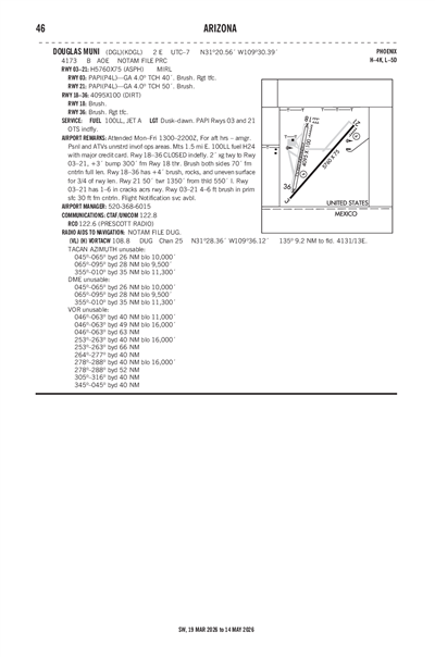 DOUGLAS MUNI - Airport Diagram