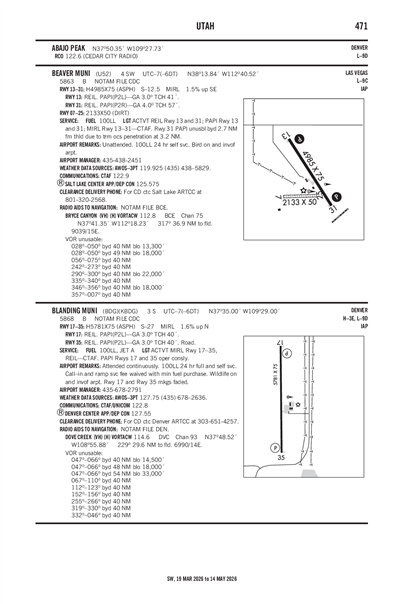 BEAVER MUNI - Airport Diagram