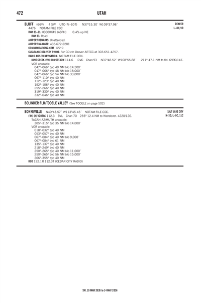 BLUFF - Airport Diagram