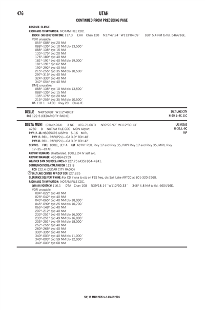 DELTA MUNI - Airport Diagram