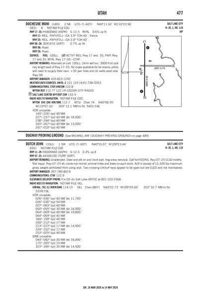 DUCHESNE MUNI - Airport Diagram