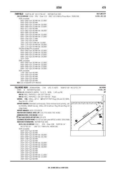 FILLMORE MUNI - Airport Diagram