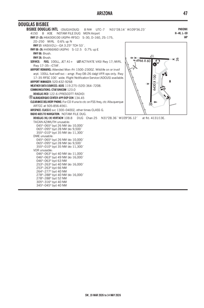 BISBEE DOUGLAS INTL - Airport Diagram