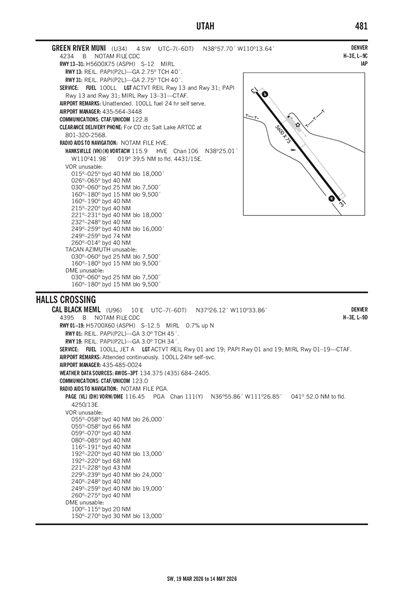 GREEN RIVER MUNI - Airport Diagram