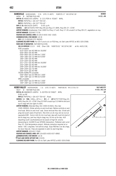 HEBER VALLEY - Airport Diagram