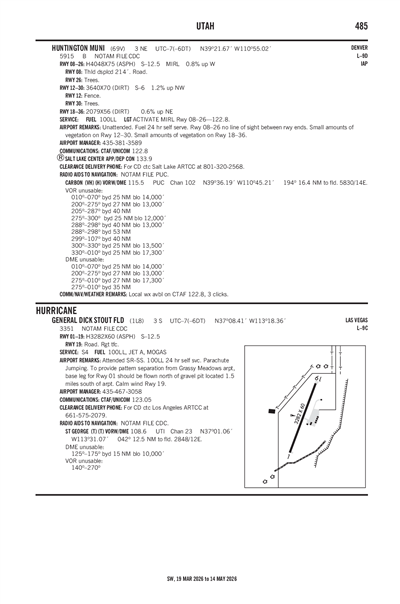 GENERAL DICK STOUT FLD - Airport Diagram