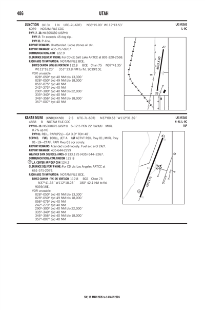JUNCTION - Airport Diagram